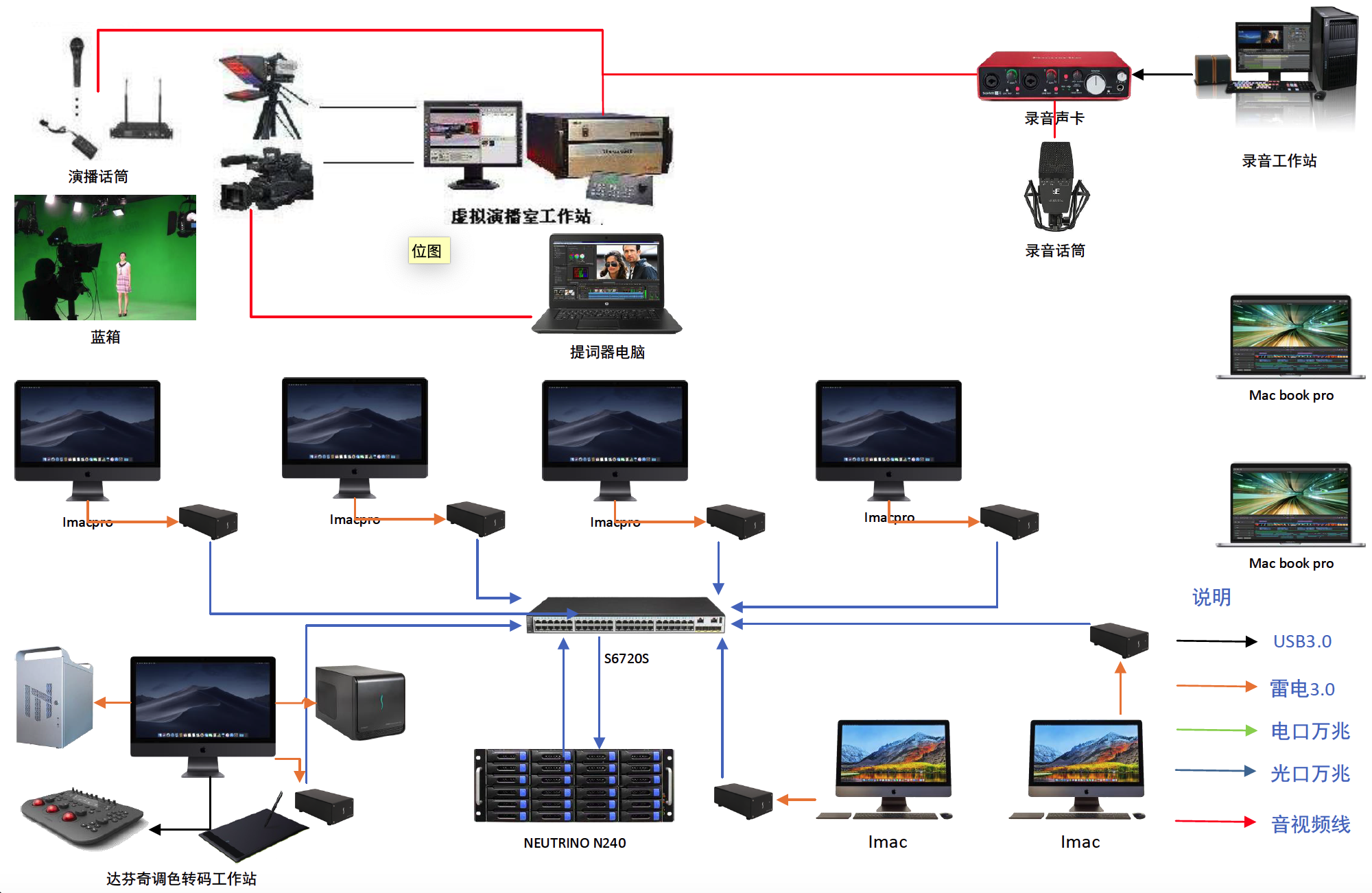 圖片關(guān)鍵詞