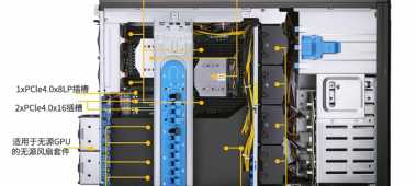 飛編大師KG 4208-XW 3代4卡人工智能AI服務(wù)器