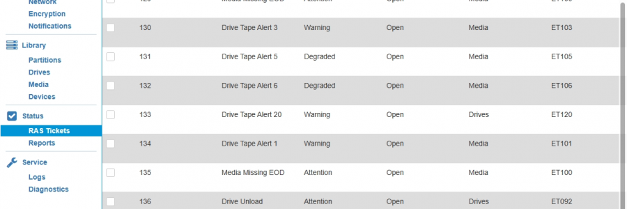 河北地礦磁帶庫(kù)備份系統(tǒng)維保方案